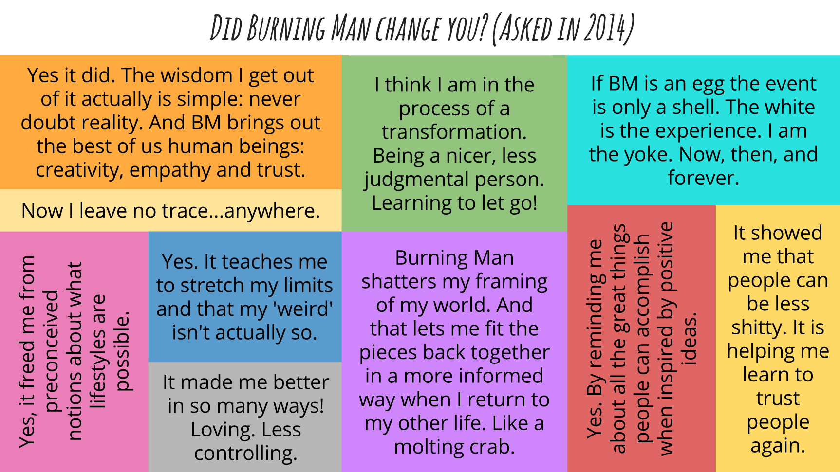 did burning man change you