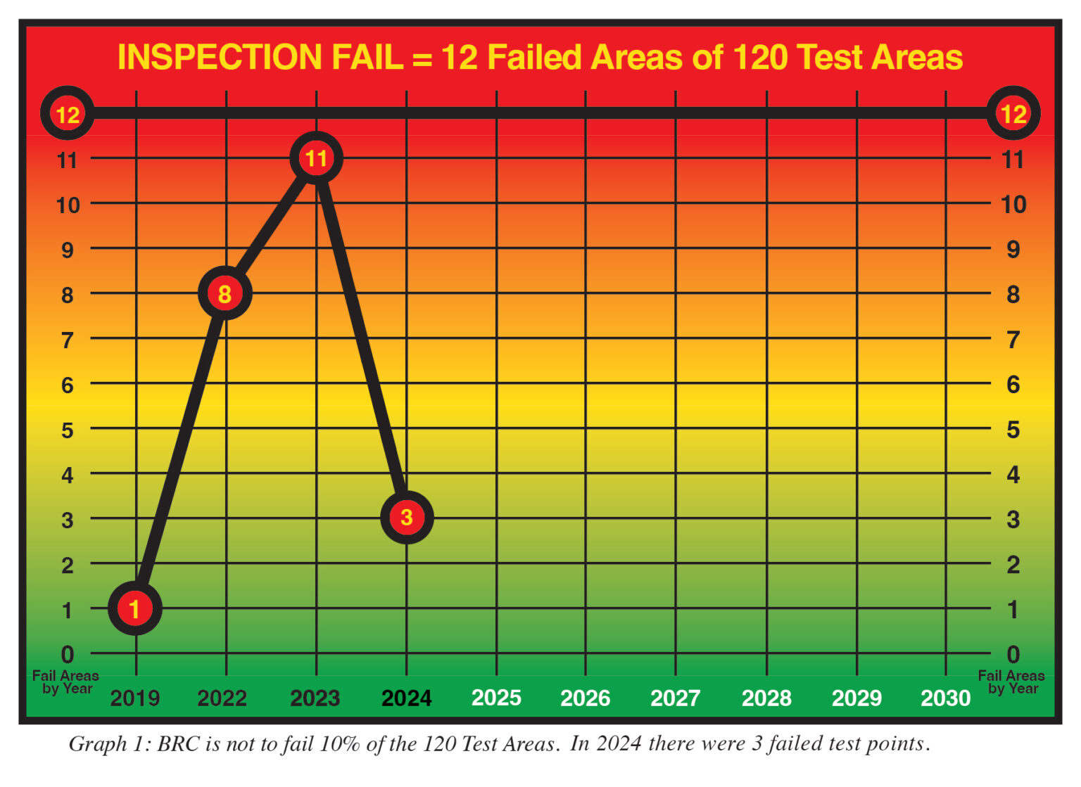 Leaving No Trace 2024 MOOP Map And Best Inspection Since Near Perfect Inspection Fail Standard BLM Inspection 2024 1536x1119 