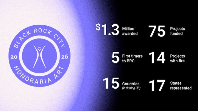 Black Rock City 2026 Honoraria Art by the Numbers